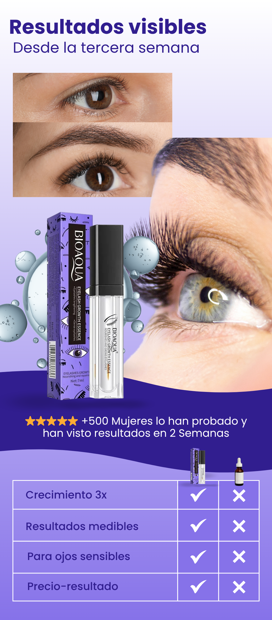 LashBoost Elite – Serum Alargador de Pestañas (Efecto Natural)